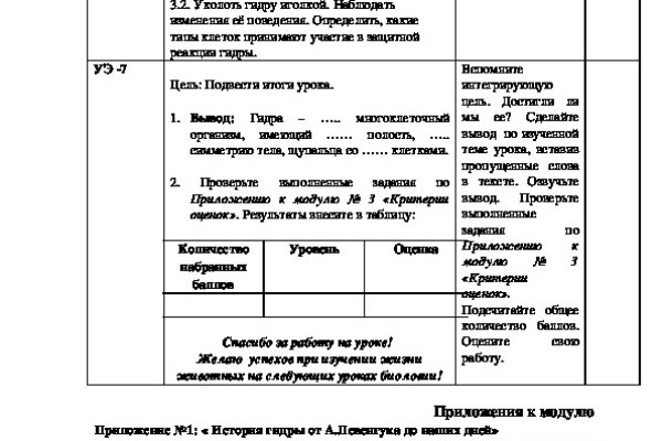Что с кракеном сайт на сегодня