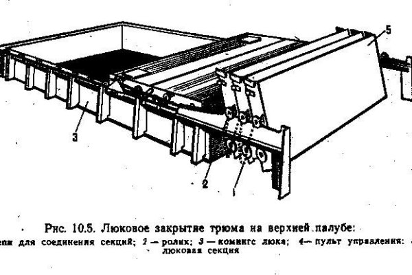 Кракен омг мега